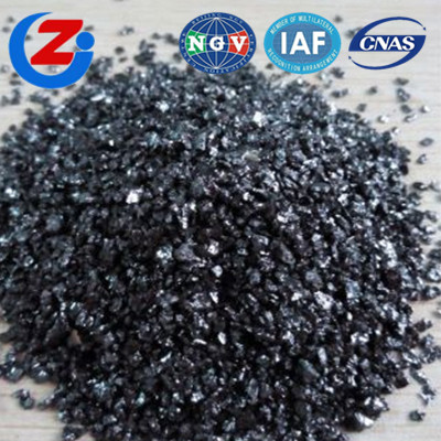 湖南碳化硅粒度砂